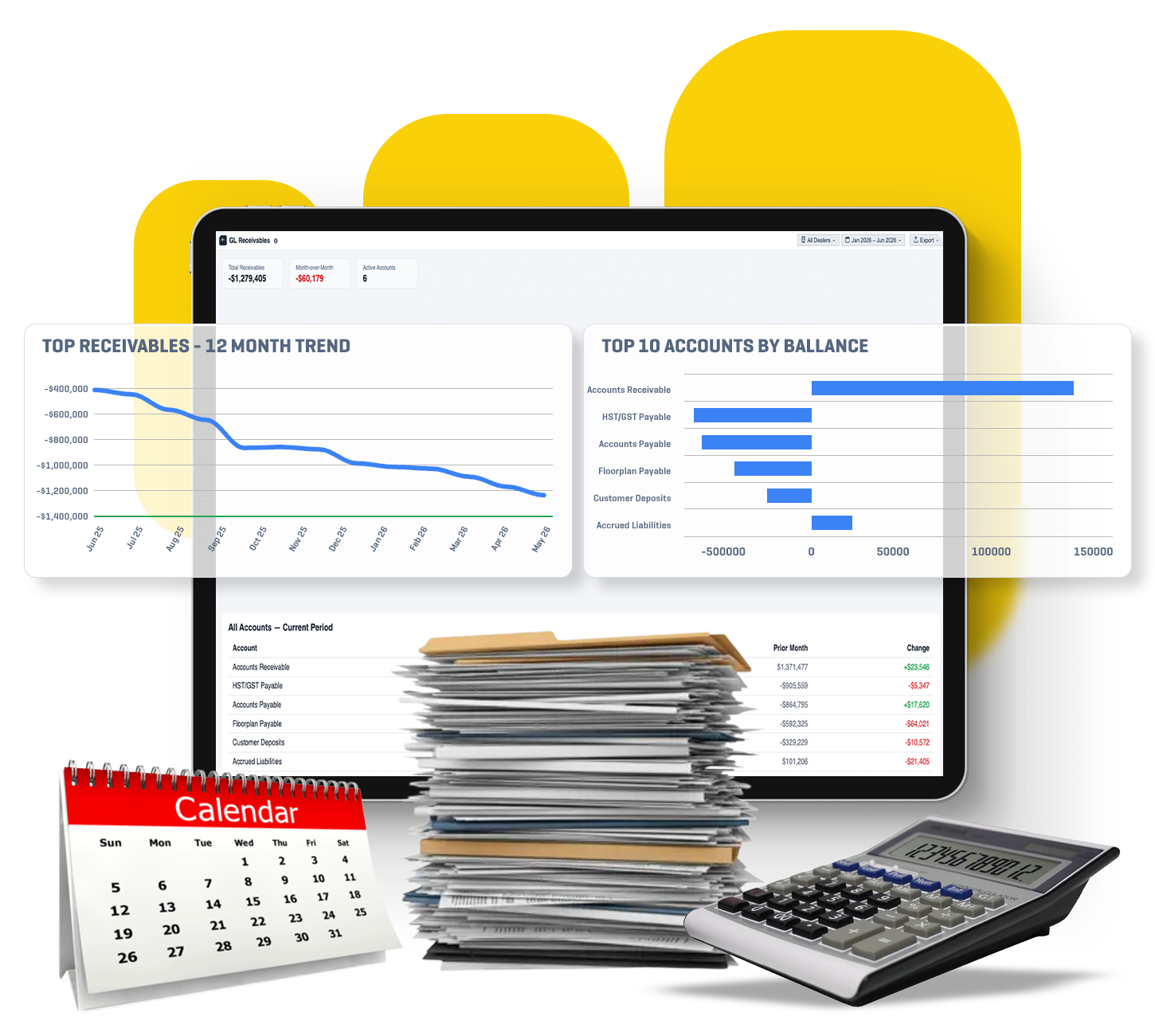 Accounting dashboard sample